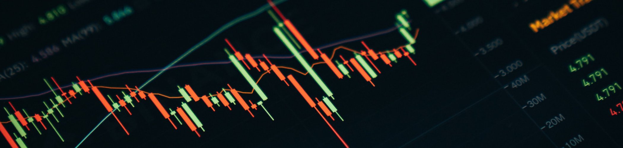 Trading chart with red and green candlesticks, illustrating financial market trends and volatility