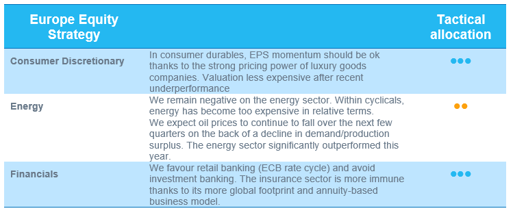 202211-EQ-EN-2.PNG