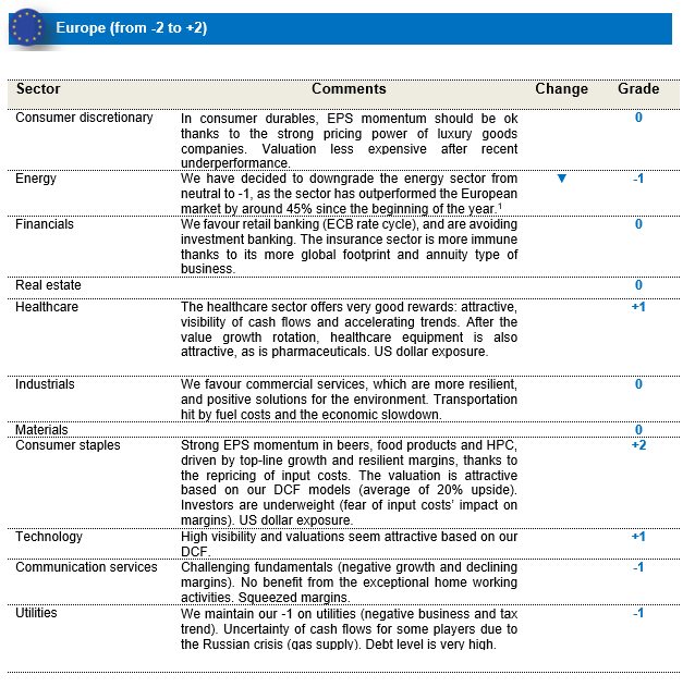 202209-eq-en-2.PNG