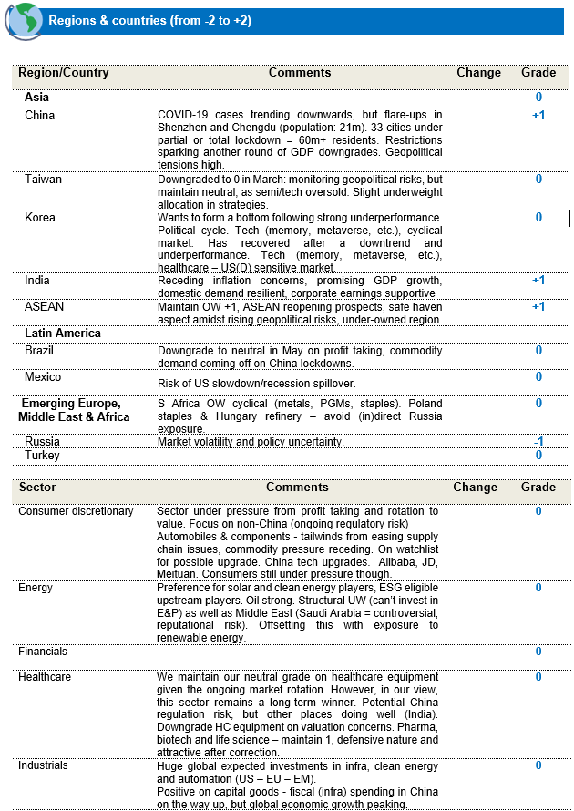 202209-eq-en-5.PNG