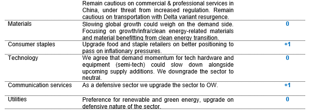 202209-eq-en-6.PNG