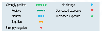 202210-EQ-EN-10.PNG