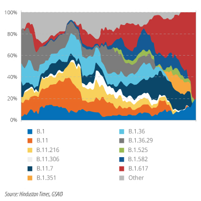 Graph1-WEB.JPG