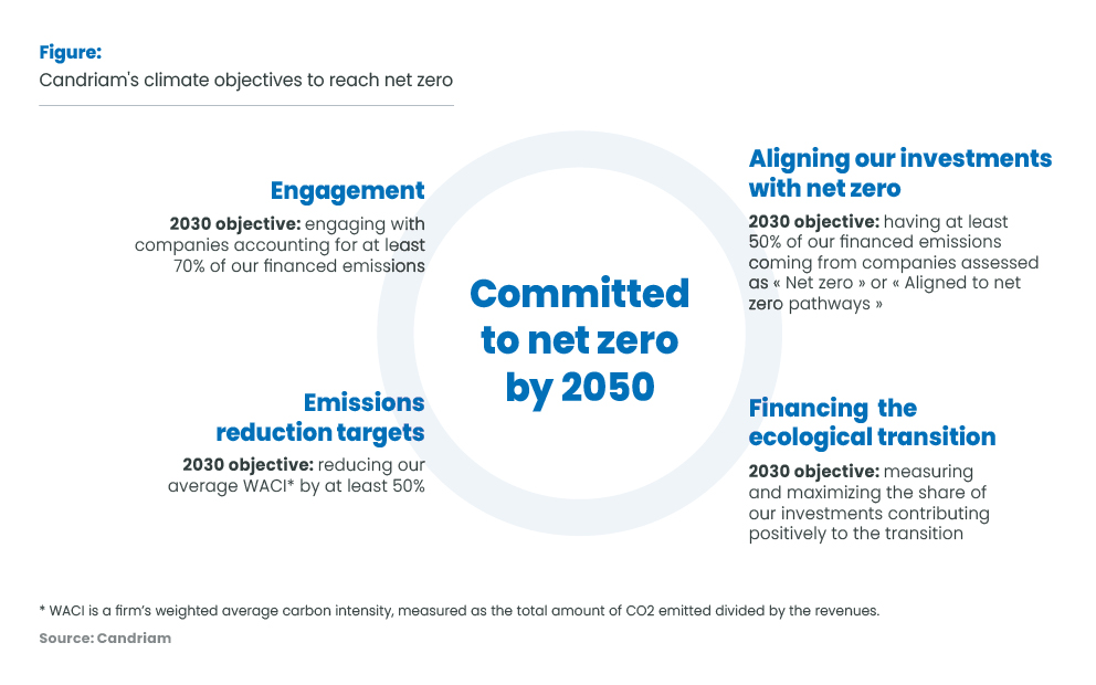 infography_climate-strategy_en.jpg