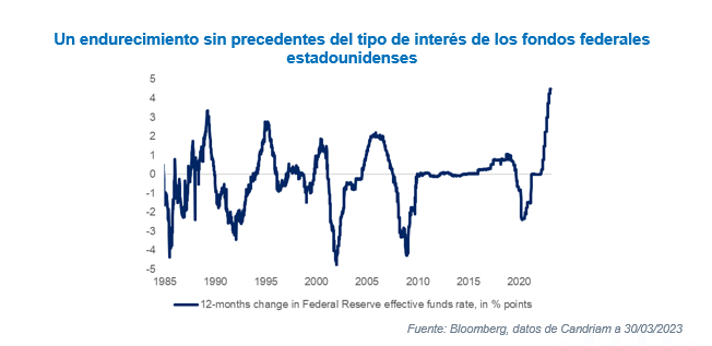 Graph1ES.PNG