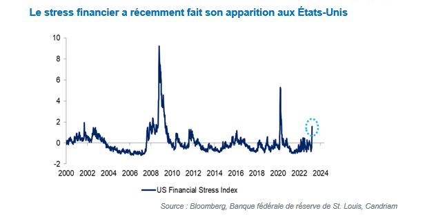 Graph3FR.PNG
