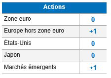 202209-eq-fr-1.PNG