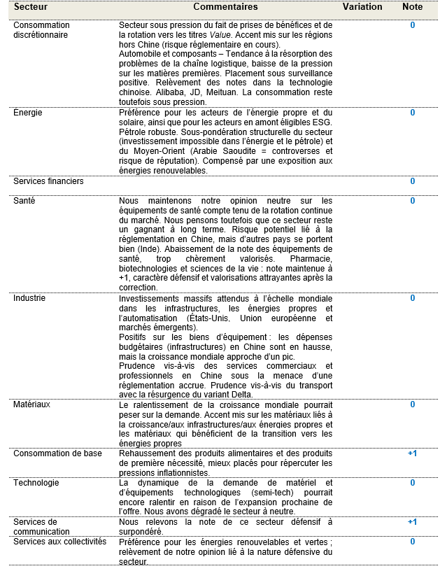 202209-eq-fr-6.PNG