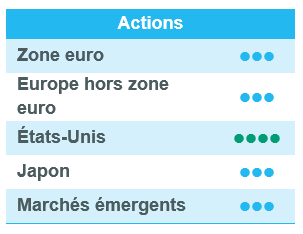202211-EQ-FR-1.PNG