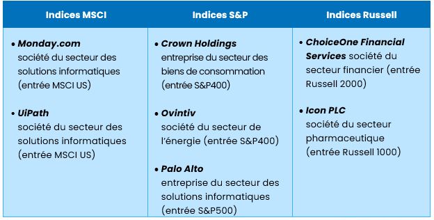 EqMarketNeutralUpdate_1_fr.JPG