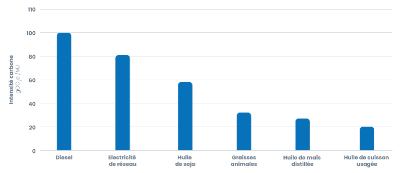 Figure-3-FR.jpg