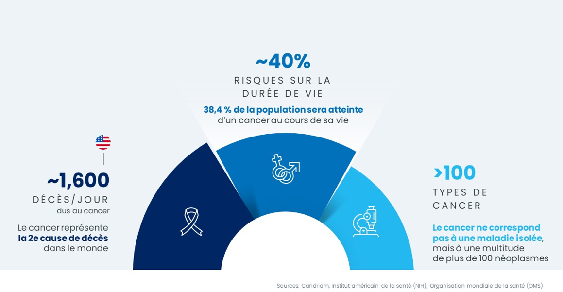 ESG_FR_graphique.PNG
