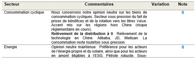202206-EQ-FR-7.PNG