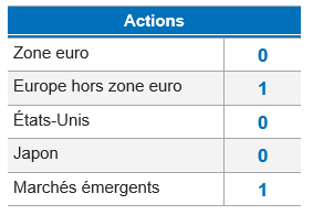 202207-eq-fr-1.PNG