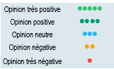 Eq_figure6FR.png