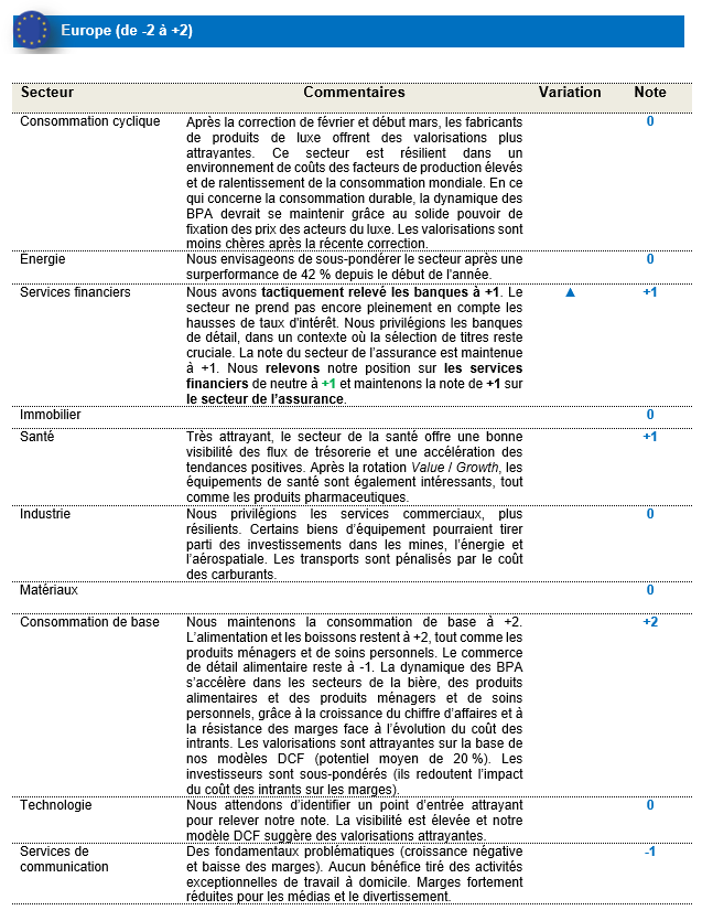 202206-EQ-FR-2.PNG