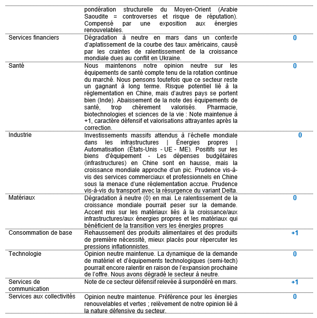 202206-EQ-FR-8.PNG