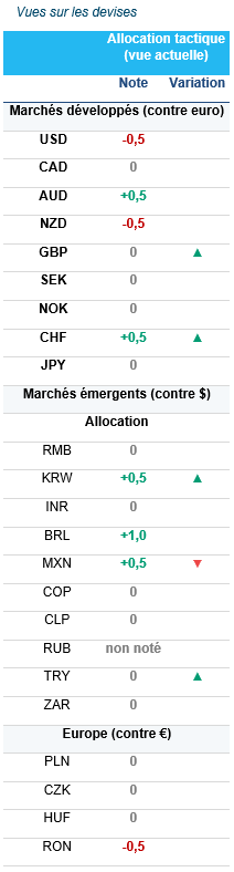 Fi_figure6FR.png