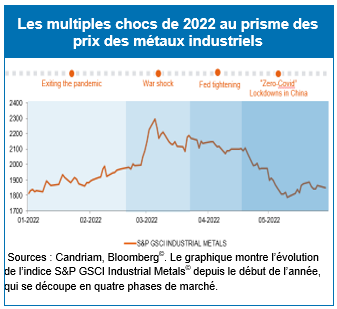 202206-AA-FR-1.PNG