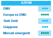 202210-EQ-IT-1.PNG