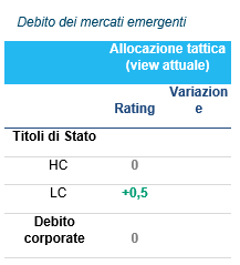 Fi_figure5IT.png