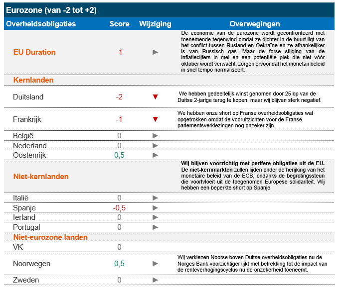 202206-FI-NL-1.PNG