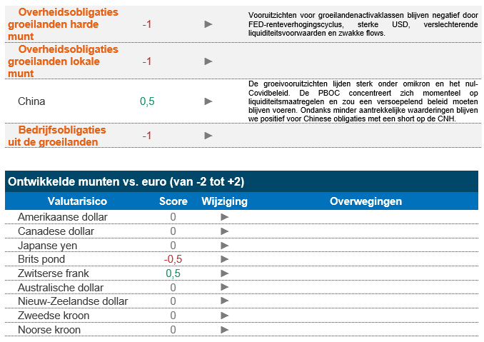 202207-fi-nl-5.PNG