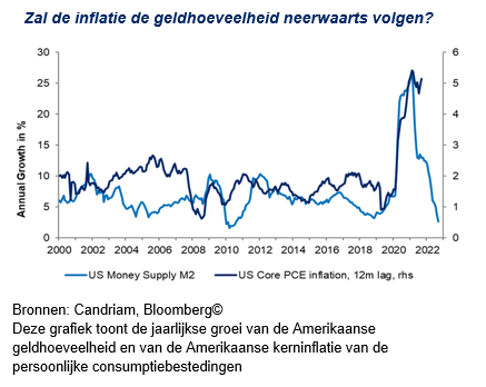 202211-AA-NL-3.PNG