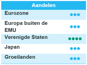 202211-EQ-NL-1.PNG