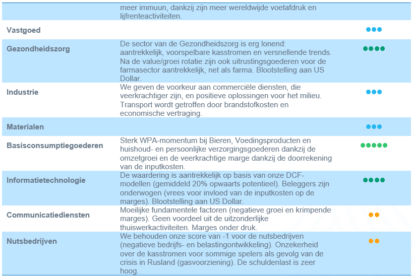 202211-EQ-NL-3.PNG