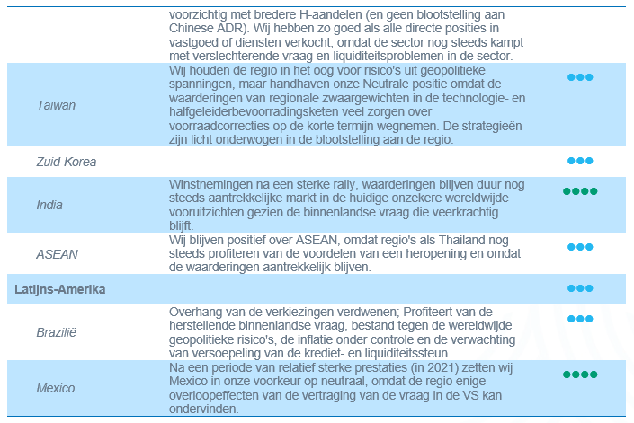 202211-EQ-NL-5.PNG