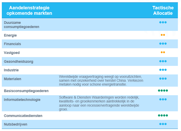 202211-EQ-NL-6.PNG