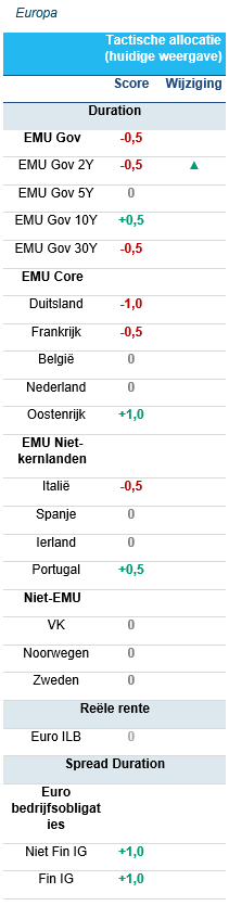 Fi_figure1NL.png
