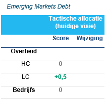 Fi_figure5NL.png