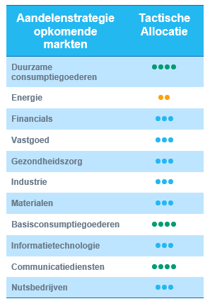 tabEqNL4.PNG