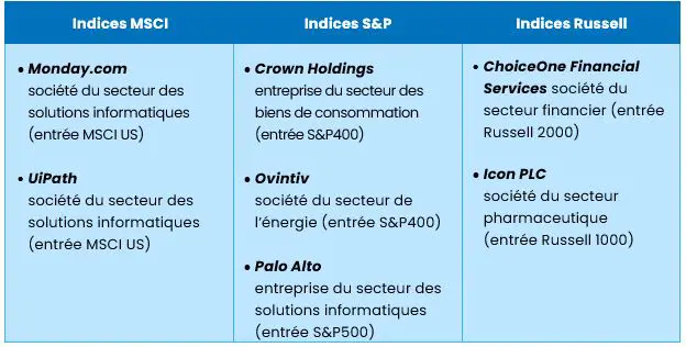 EqMarketNeutralUpdate_1_fr.JPG