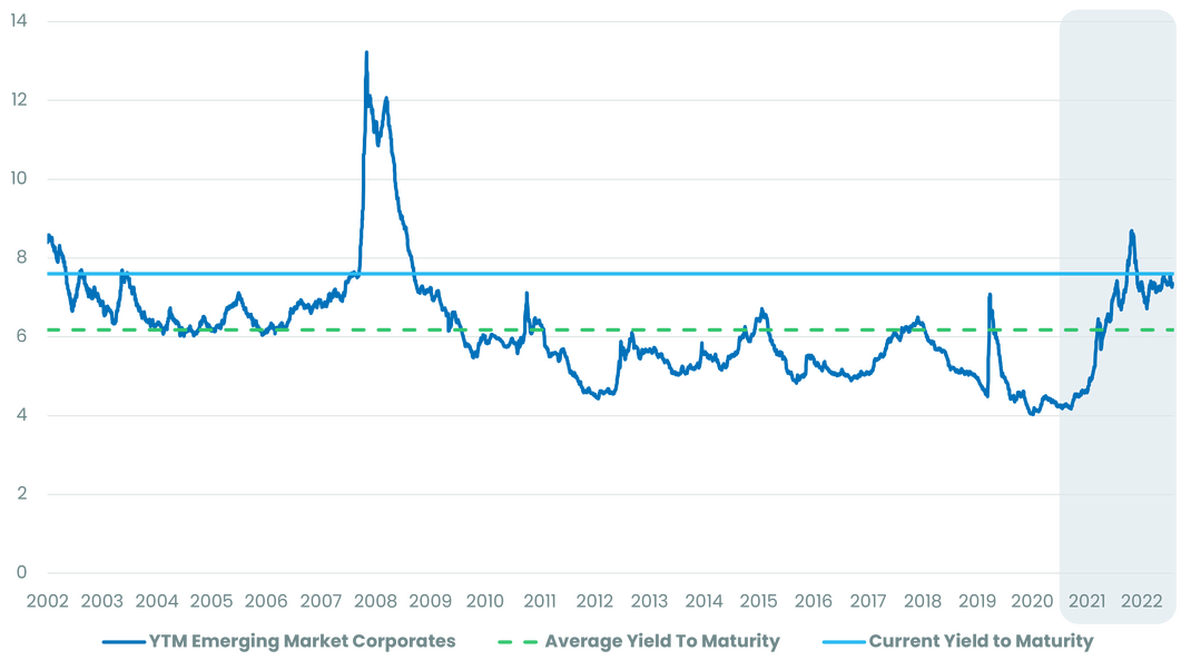 Source--Bloomberg-JP-Morgan-Candriam.png