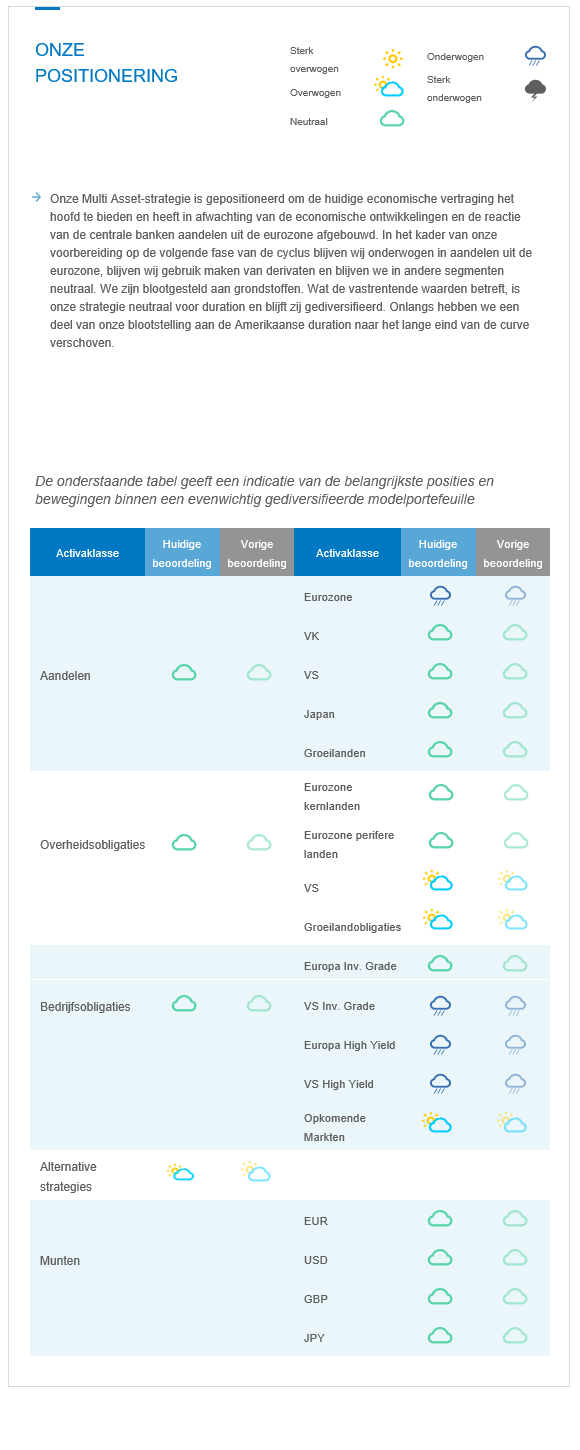 our-positioning_NL (1).png