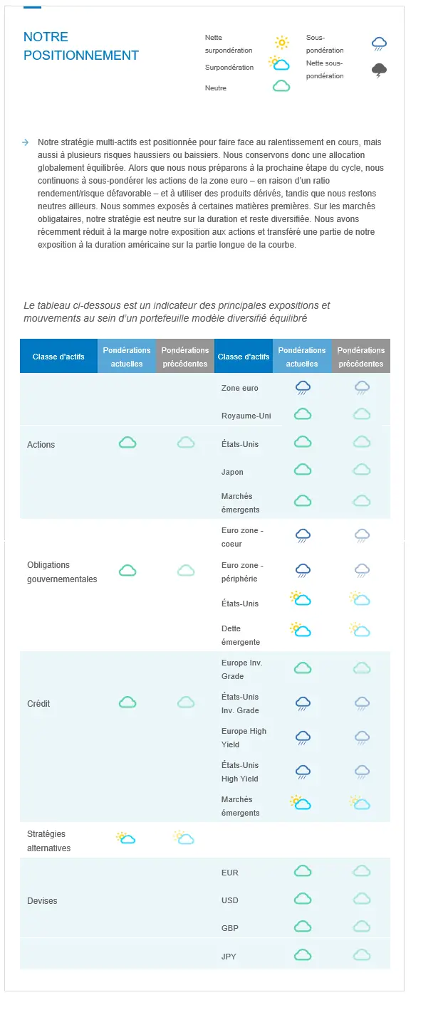 our-positioning_FR.png