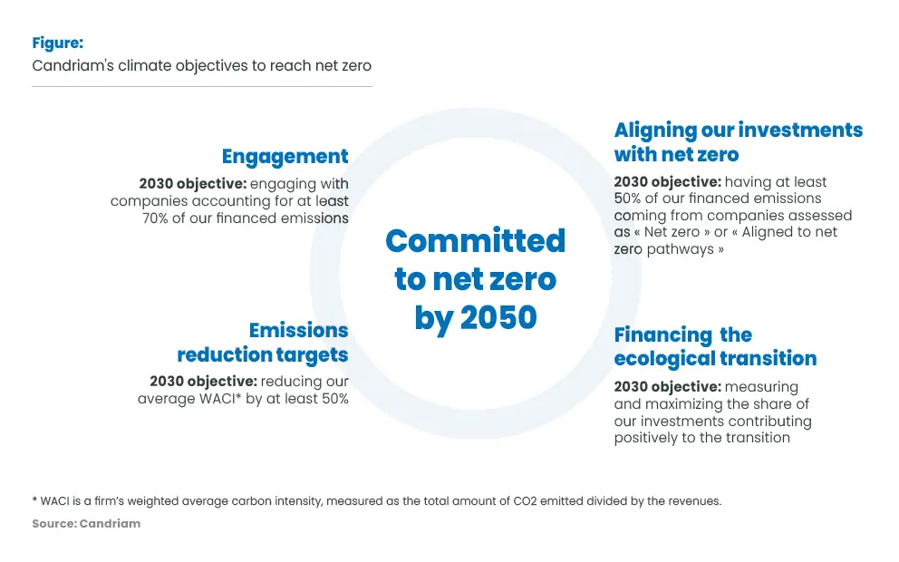 infography_climate-strategy_en.jpg