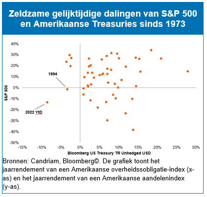 202206-AA-NL-2.PNG