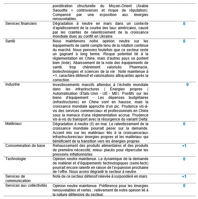 202206-EQ-FR-8.PNG
