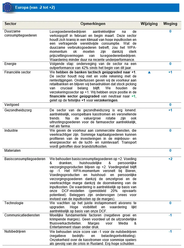 202206-EQ-NL-2.PNG