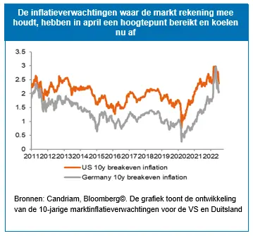 202207-aa-nl-1.PNG