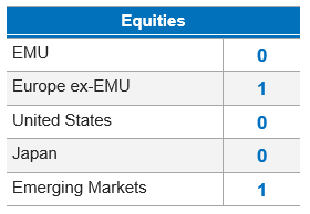 202207-eq-en-1.PNG