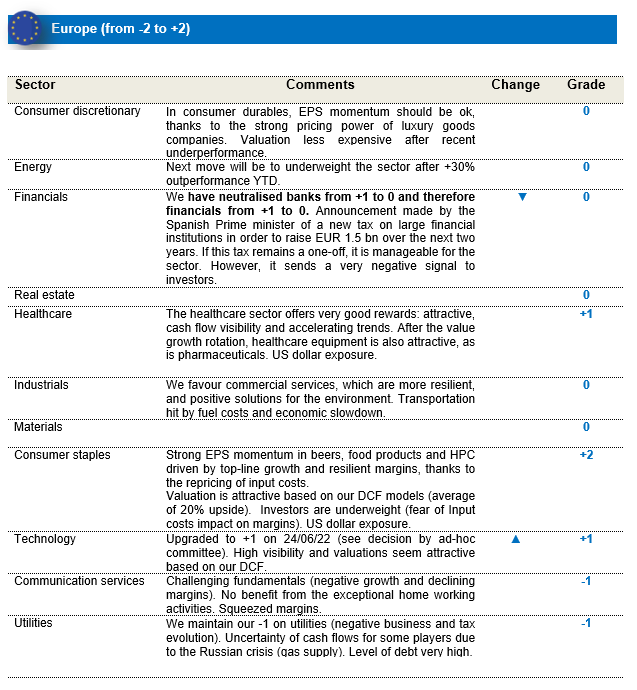 202207-eq-en-2.PNG