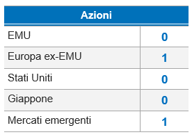 202207-eq-it-1.PNG