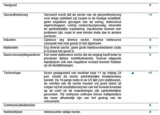 202207-eq-nl-5.PNG