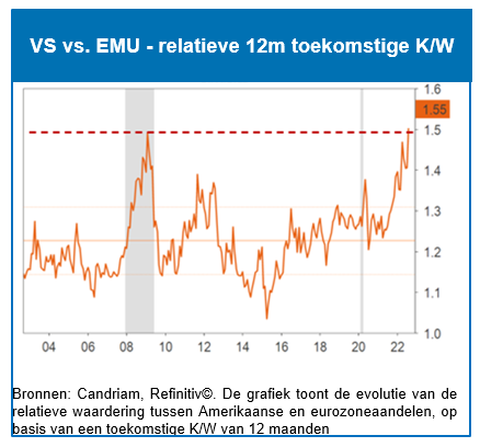 202209-AA-nl-7.PNG