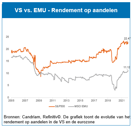 202209-AA-nl-8.PNG